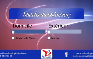 Matchs du 28/01/2017