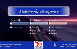 Matchs du 18/03/2017