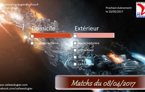 Matchs du 08/04/2017