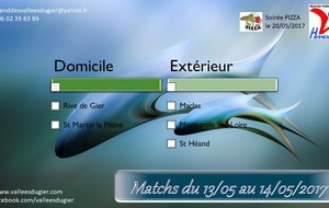 Matchs du 13/05 au 14/05/2017