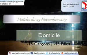 Equipes Moins de 15 Ans