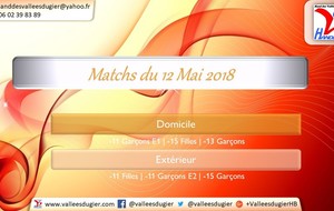 Les Matchs du 12 Mai 2018