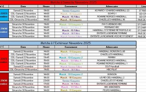 Matchs du mois de Novembre