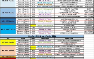 Match du mois de Janvier