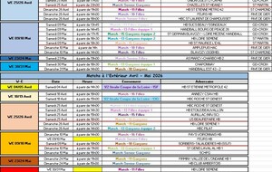 Matchs du mois de Avril et Mai