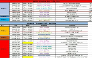 Matchs du mois de Mai