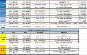 Matchs du mois d'Octobre