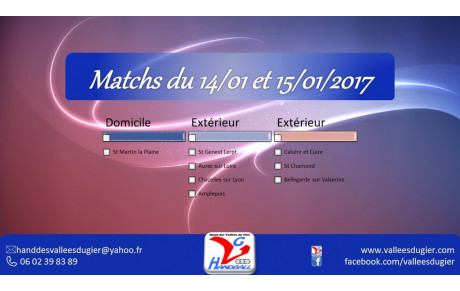Matchs du 14 et 15 Janvier 2017