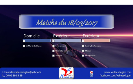 Matchs du 18/03/2017