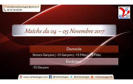 Matchs du 04 – 05 Novembre 2017