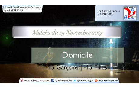 Equipes Moins de 15 Ans