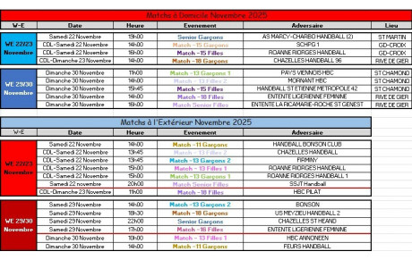 Matchs du mois de Novembre