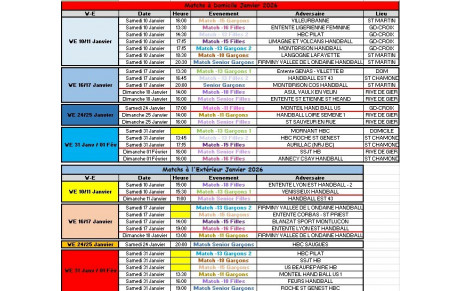 Match du mois de Janvier