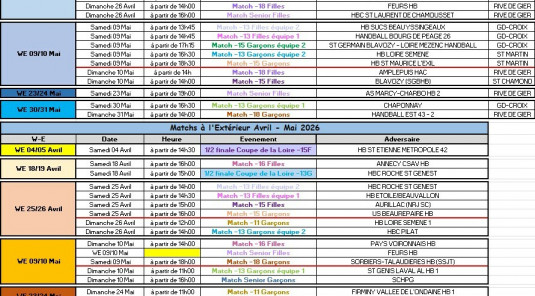 Matchs du mois de Avril et Mai