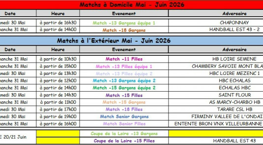 Matchs du mois de Mai-Juin