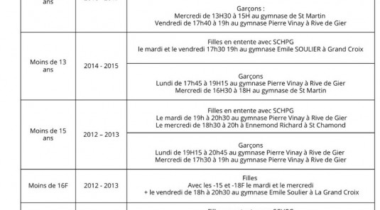 Horaires et lieux des entraînements